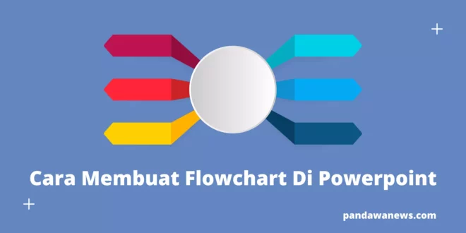 Cara Membuat Flowchart Di Powerpoint Dengan Mudah