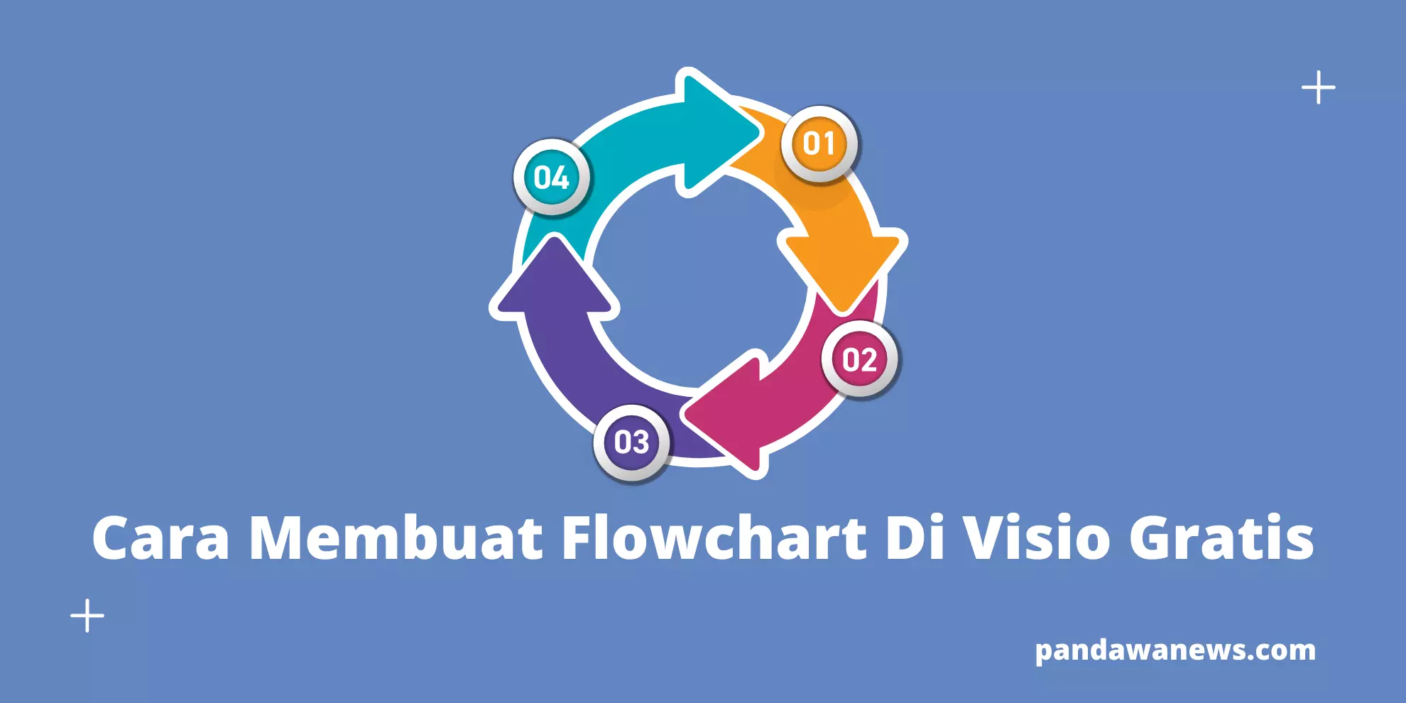 Cara Membuat Flowchart Di Visio Gratis