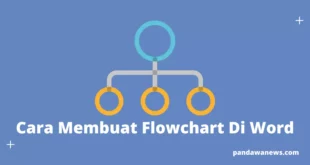 Cara Membuat Flowchart Di Word