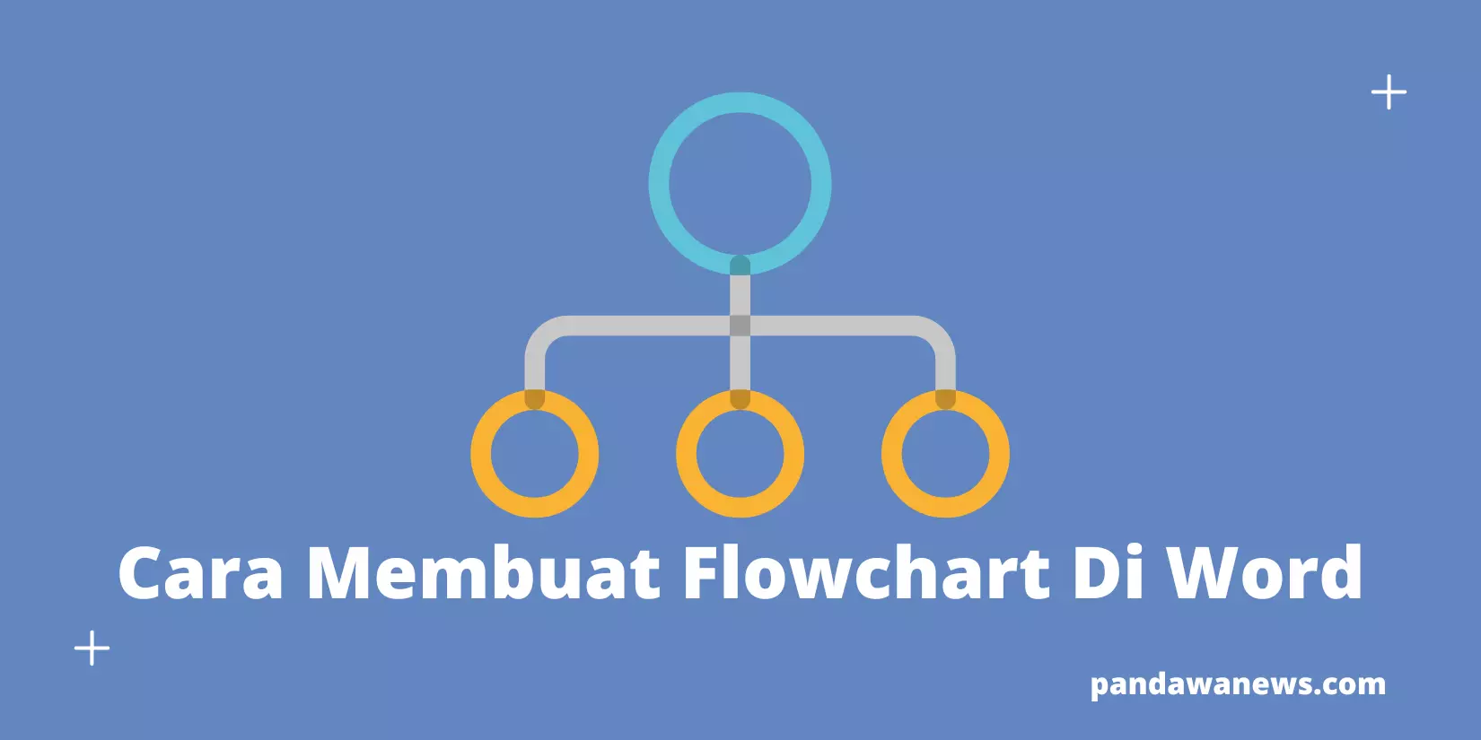 Cara Membuat Flowchart Di Word
